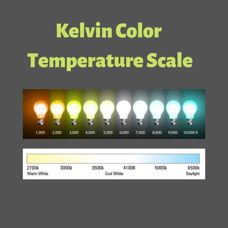 Minefelt jord En sætning Kelvin Color Temperature Scale - Lighting Tutor